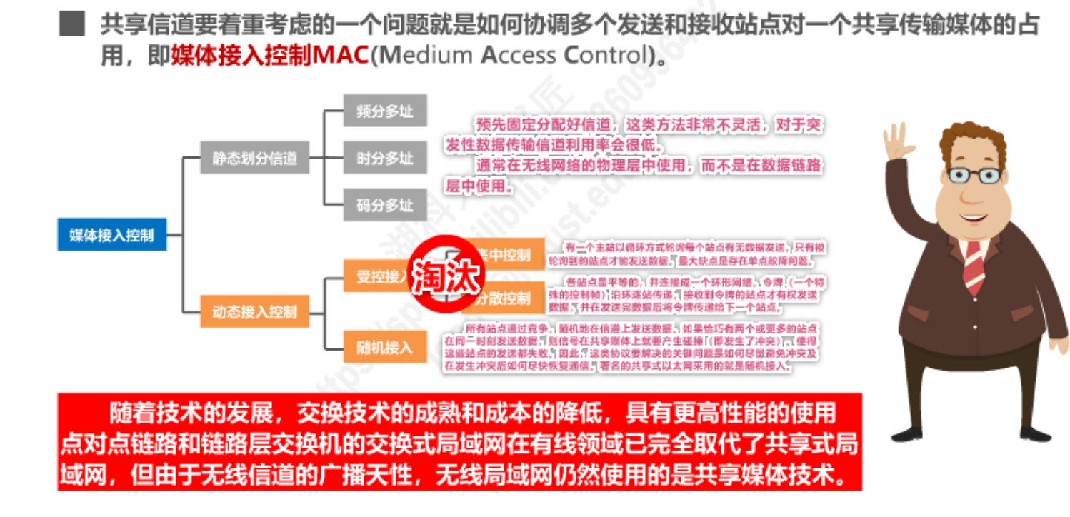 image-20230205110123962