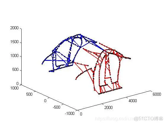 【路径规划】基于精英粒子群算法双机器人路径规划matlab源码_路径规划_07