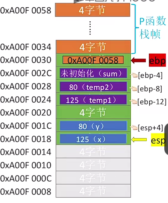 image-20230623191833662