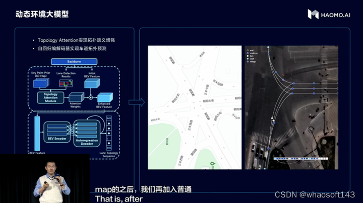 HD地图生成~_自动驾驶_34