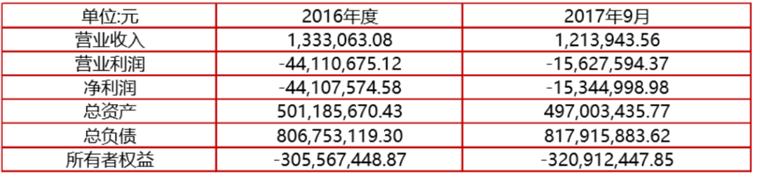 新知图谱, 养老江湖:十年十败,一部跌宕起伏的中国养老史诗