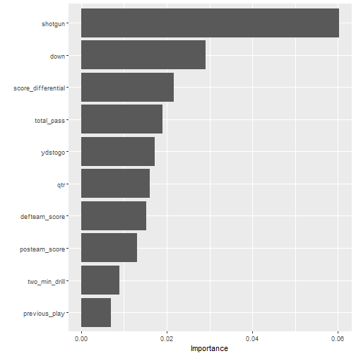 plot of chunk unnamed-chunk-28