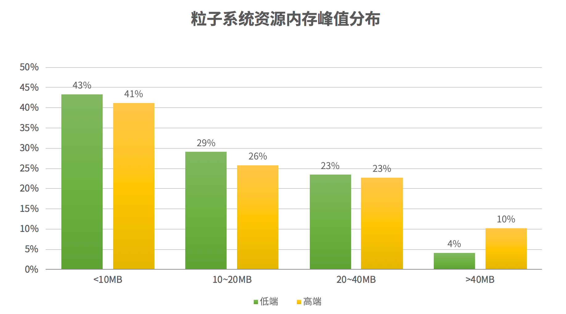请输入图片描述