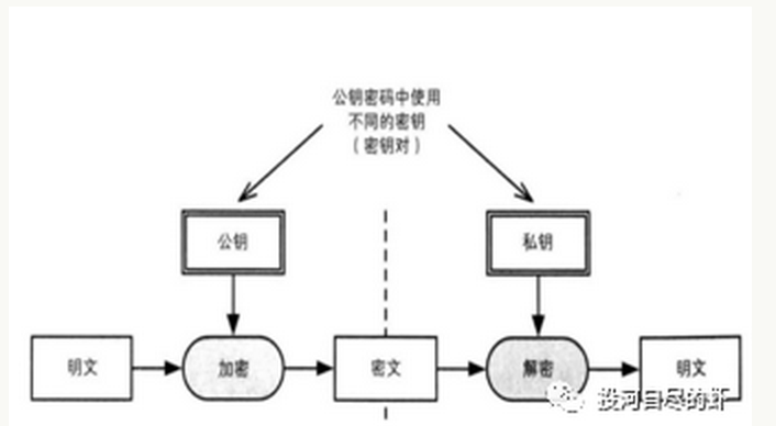 屏幕快照 2018-07-04 下午3.46.09.png-90.8kB
