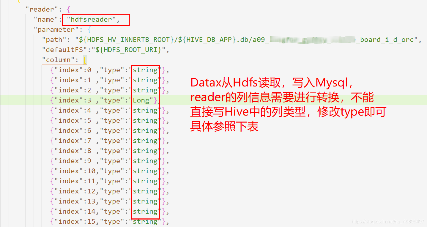 datax从Hdfs读数据写入Mysql报错--json脚本内列类型错误_datax hdfs 抽取int报错-CSDN博客