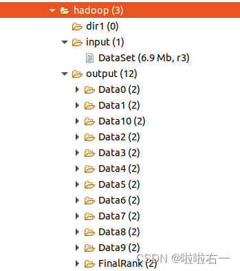 大数据|实验三:PageRank算法实现插图25 在这里插入图片描述