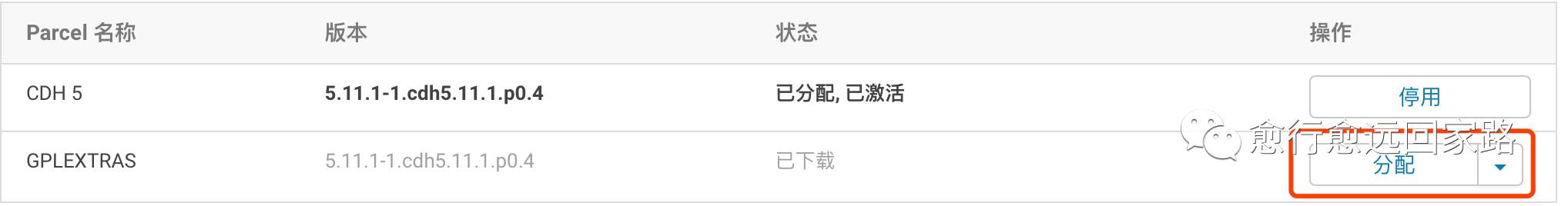 0003-如何在CDH中使用LZO压缩