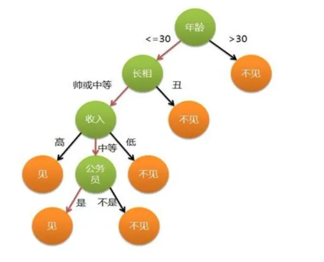 7239122-43fd037796476748.png