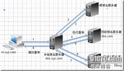 clip_p_w_picpath006