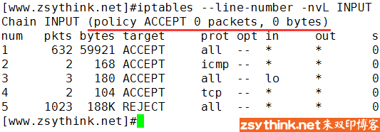 iptables详解（2）：iptables实际操作之规则查询