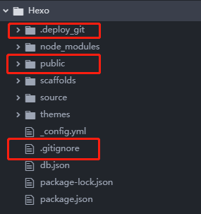 hexo deploy 前后的目录变化
