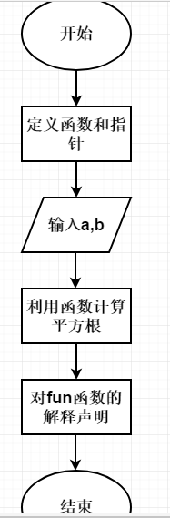 1591360-20190403211522873-770182273.png