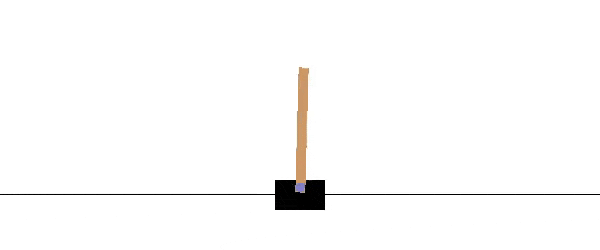 N-steps
