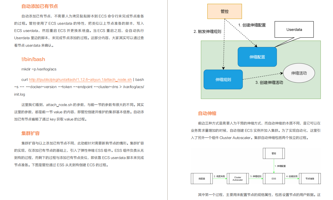 优质高效！阿里内部超高质量的k8s+Jenkins笔记，技术与实战齐飞