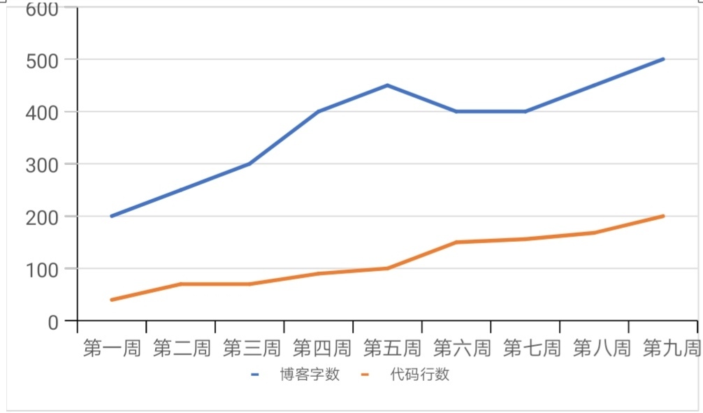 1580717-20190426220124769-987815852.jpg