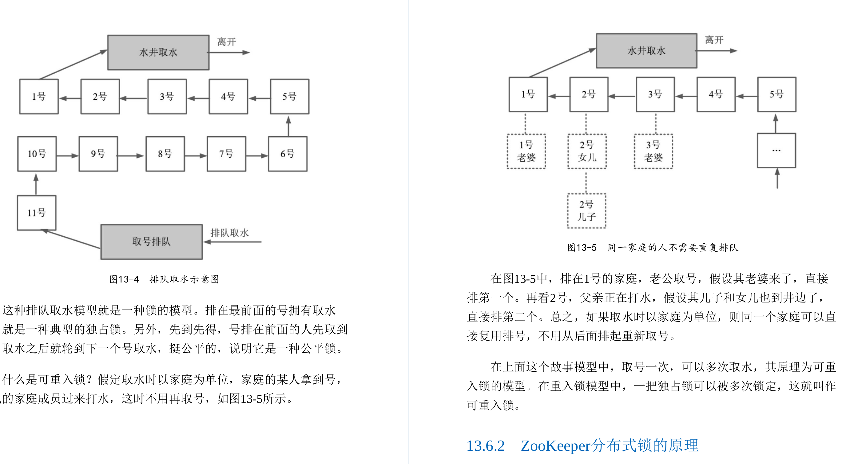 华为18级工程师耗时三年才总结出这份Java亿级高并发核心编程手册