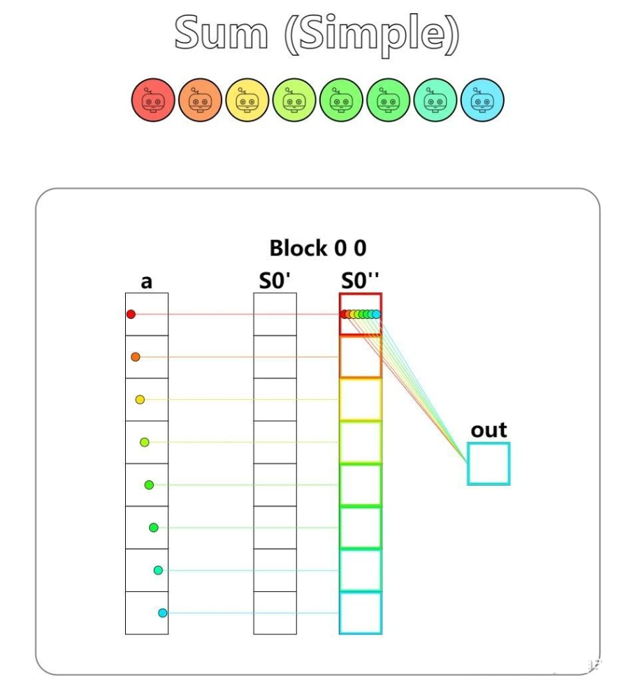 ca6a5c3853e45a2adc658df89783455e.png