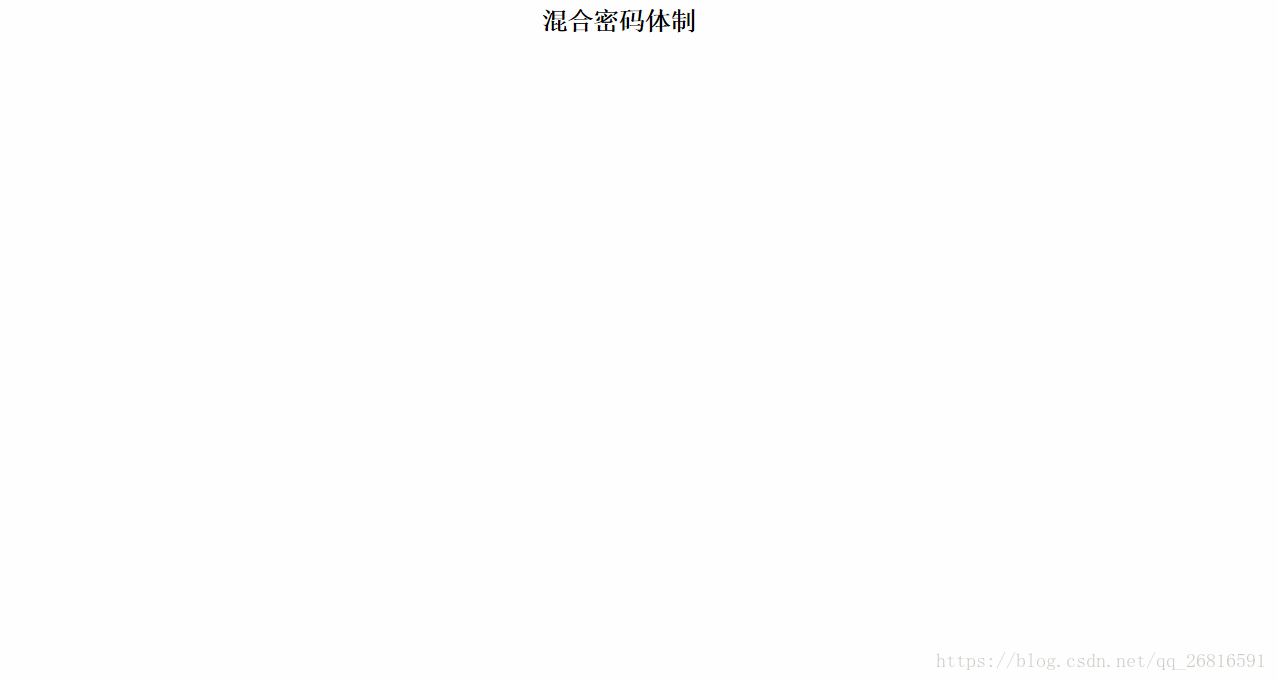 混合加密