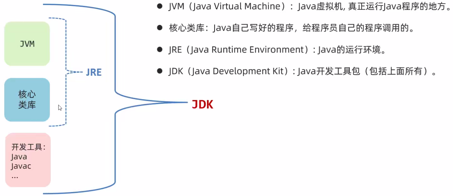 image-20240703205132488