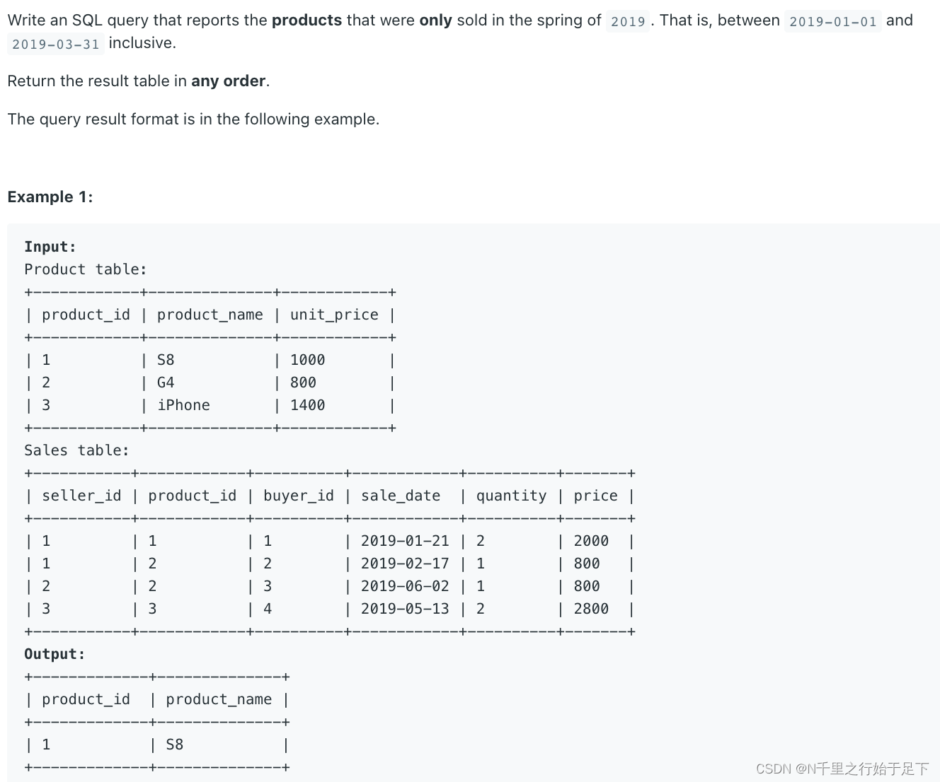Leetcode curated SQL 刷题总结_1-CSDN博客