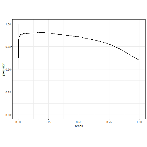 plot of chunk unnamed-chunk-11