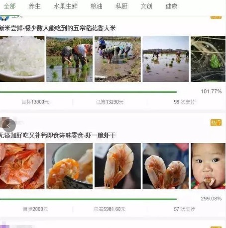 稳赚不赔，轻松筹项目，零成本月入过万3969 作者:福缘资源库 帖子ID:87554