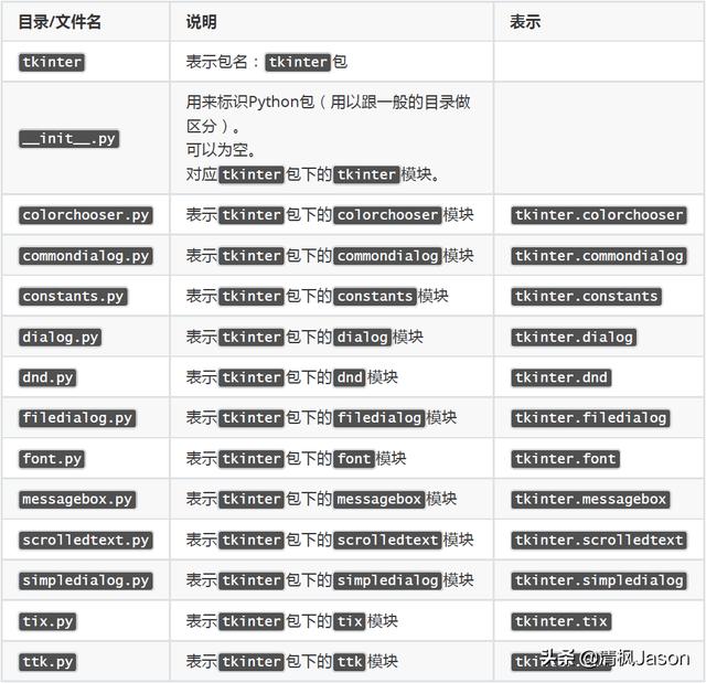 fc3b231955ad41693c799c1f5d22c4b5.png