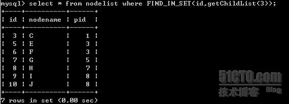 使用MYSQL实现Oracle的Start with...Connect By递归树查询_递归查询_03