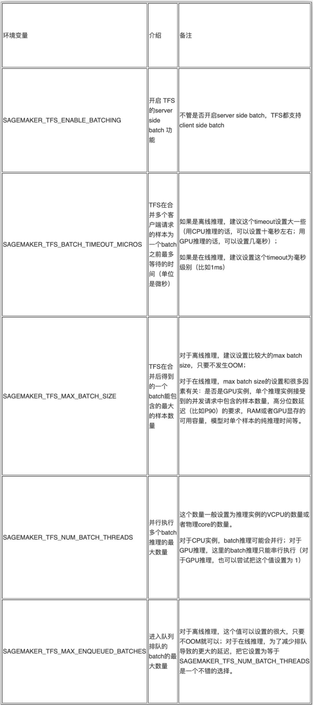 247432a599894ef85f1e247528853a20.png