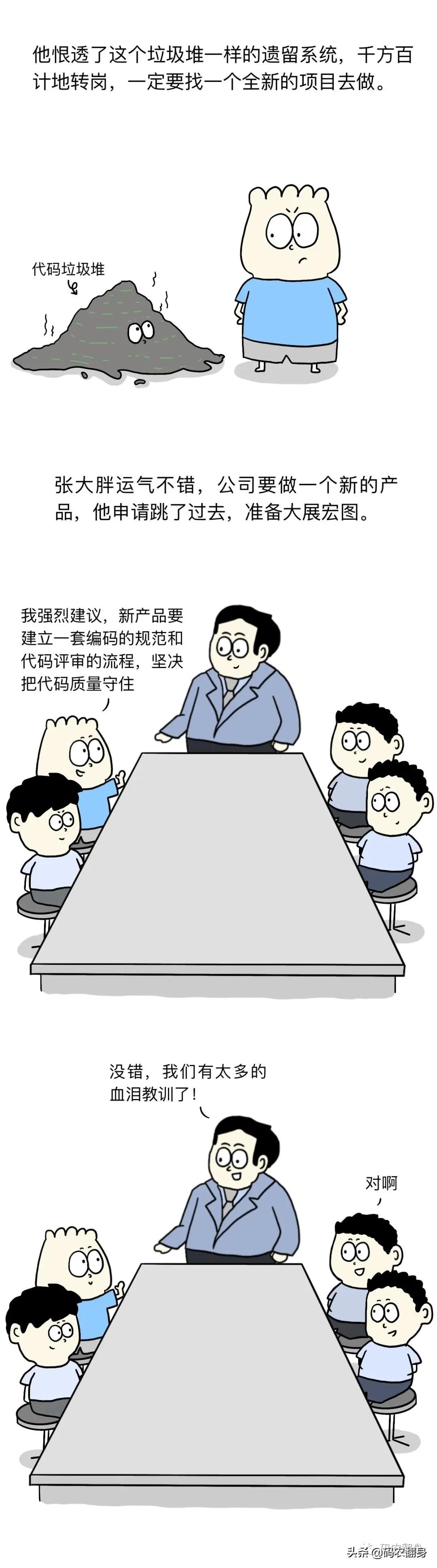 程序员的宿命