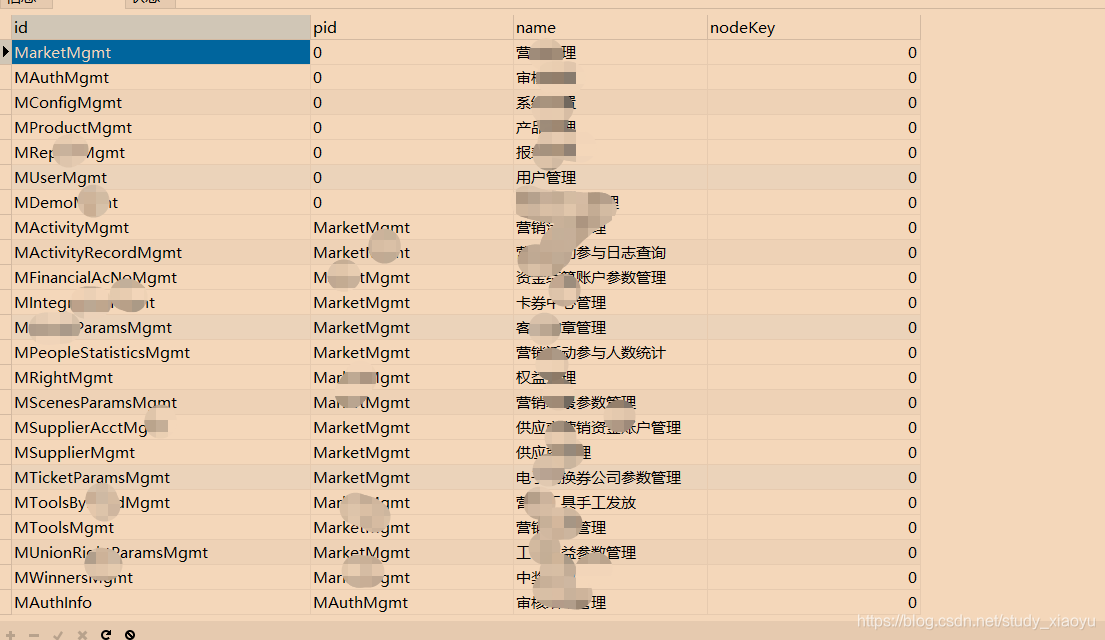 pid为0的是父节点，有值得为子节点。