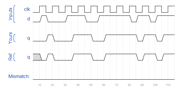 image-20211208160509193