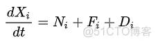 【优化求解】磷虾群算法(Krill Herd Algorithm,KHA)_matlab