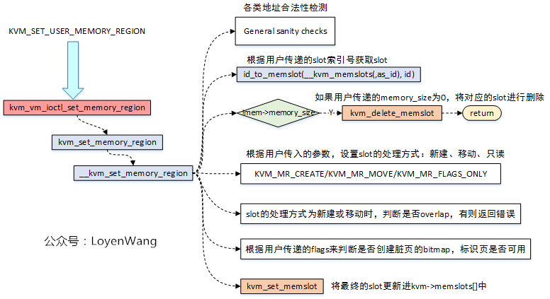 f56a2932af064cf1667425aa002083c3.png