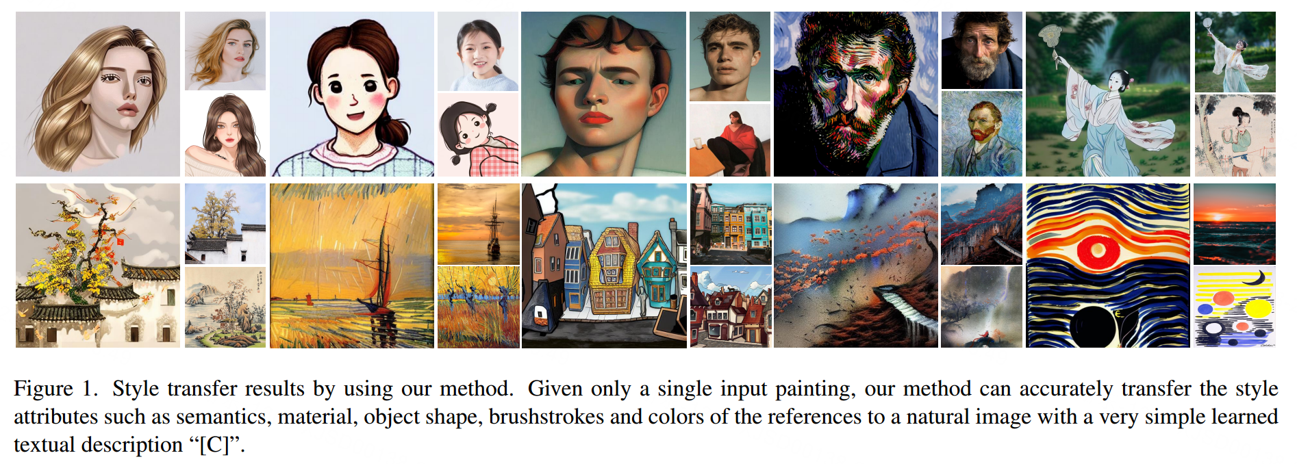 【深度学习】InST，Inversion-Based Style Transfer with Diffusion Models，论文，风格迁移 ...