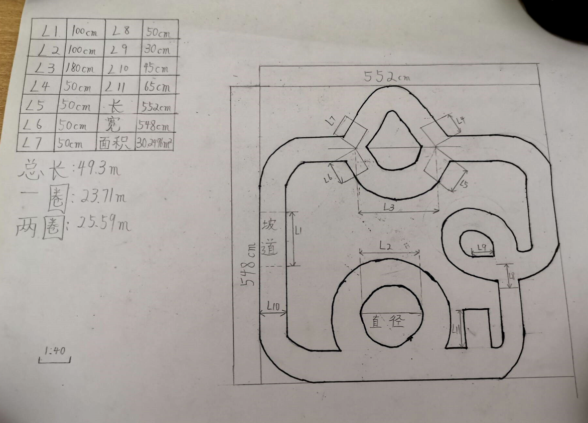 第十六届全国大学生智能车竞赛线上赛点赛道审核 - 东北赛区(第一批次