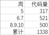 1474841-20181113180111632-2136605093.png