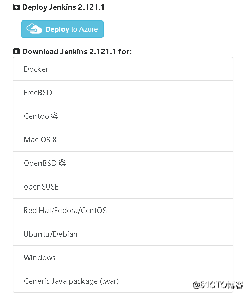 Jenkins与Docker的自动化CI/CD实战