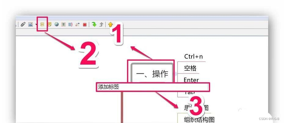 【xmind快速入门 】xmind怎么使用? xmind思维导图的绘制技巧插图17 在这里插入图片描述