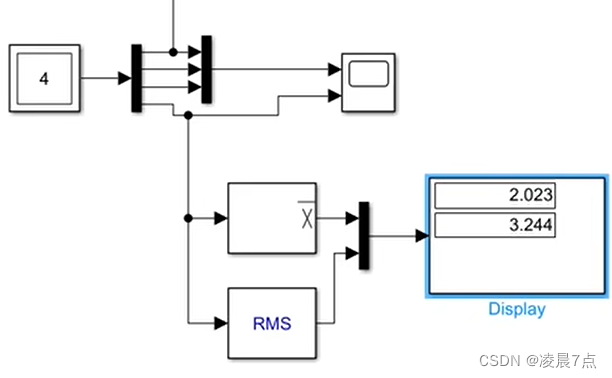 平均值和有效值的仿真结果