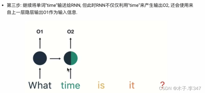 RNN(循环神经网络)插图13 在这里插入图片描述