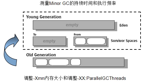 输入图片说明
