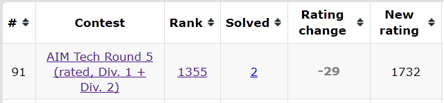 1251265-20180828081431484-803708356.png