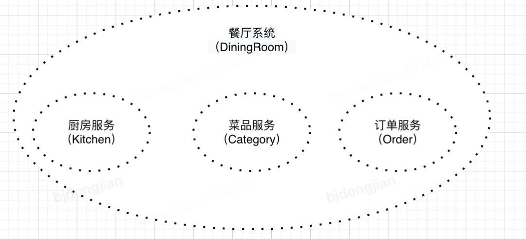61cdd455782e5cbfd8259e1e6107182e.png