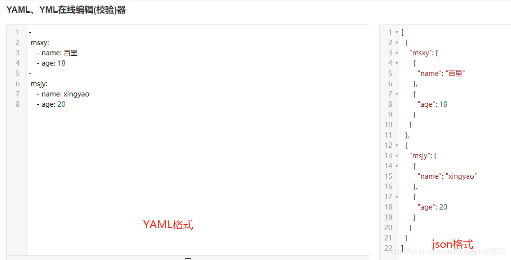 YAML入门指南:接口自动化与配置文件解析-CSDN博客