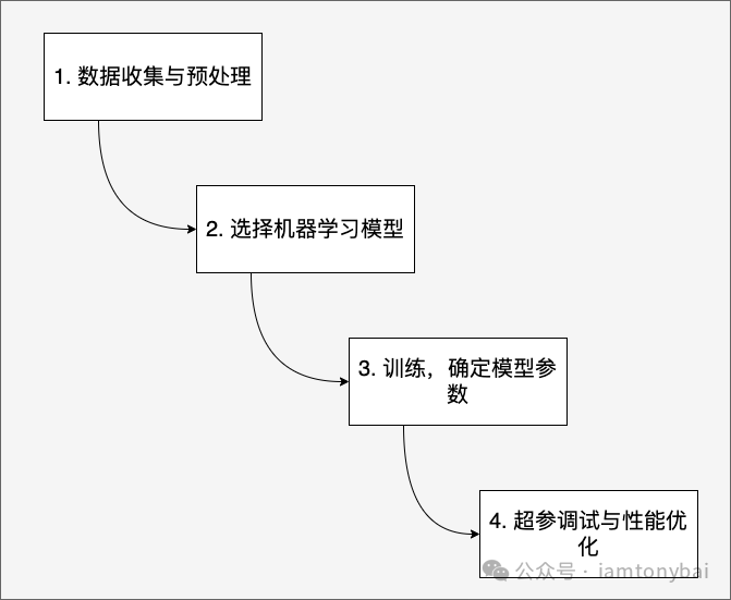 30a1179c75dc81ec301f321ab59f4e18.png
