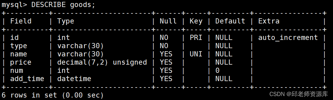查看并修改表结构