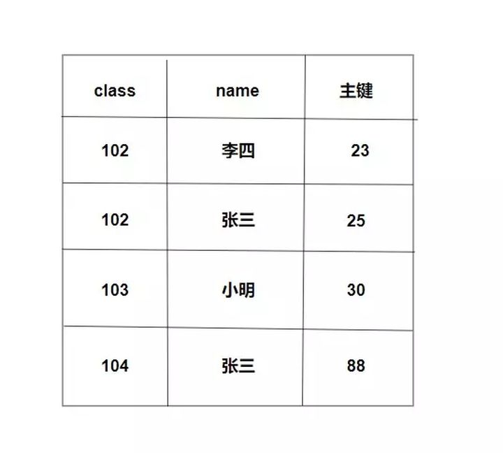 666cb3030a9f93873c290fba5091a923.png