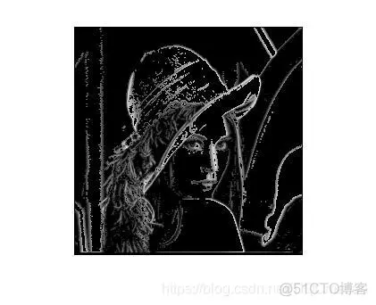 【边缘检测】基于元胞自动机图像边缘检测matlab源码_matlab_02