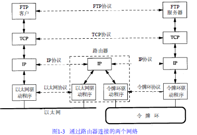 1276762-20180616223840407-670253176.png